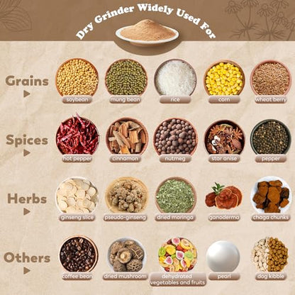 Moongiantgo 2500g Safety Commercial Spice Grinder Grain Mill 3700W, 110V | High-speed Stainless Steel Dry Spice Grinder Pulverizer for Wheat Corn Rice Pepper Herbs Coffee Beans Dried Mushrooms - size: 2500g