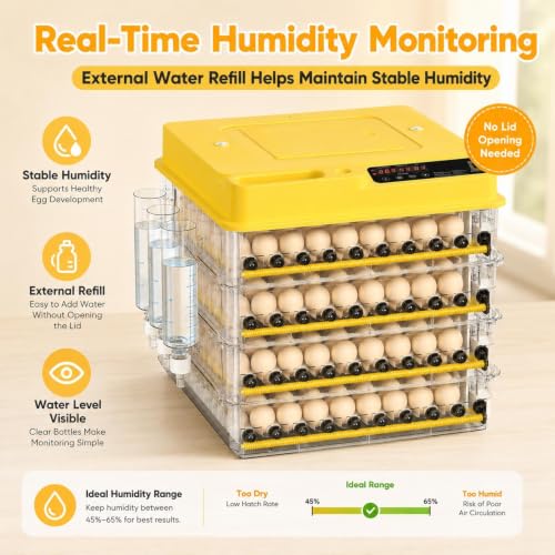 New 288 Egg incubators for Hatching Eggs with Automatic Turning - color: 288 Egg Yellow
