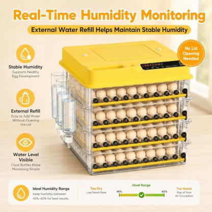 New 288 Egg incubators for Hatching Eggs with Automatic Turning - color: 288 Egg Yellow