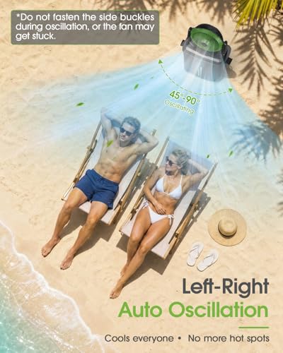 Ausic 2026 Upgraded 10″ 9L Oscillating Portable Misting Fan With Light, [Max 55Hrs] Golf Cart Mister Fan for Outside Patios, Outdoor Rechargeable Battery Operated Water Cool Fan-3 Spray Misters - color: Green