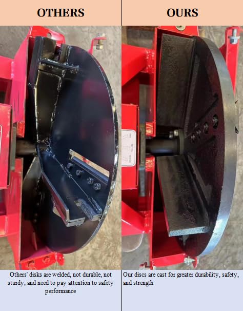 Generic PTO Wood Chipper 3 Point Shredder Mulcher Tractor Attachment Farm Equipment