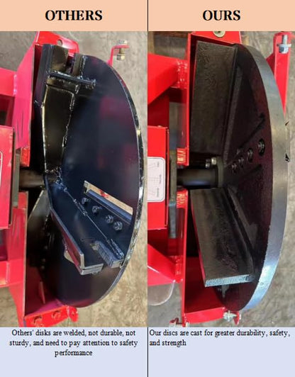 Generic PTO Wood Chipper 3 Point Shredder Mulcher Tractor Attachment Farm Equipment