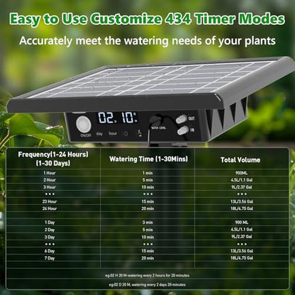 49FT Solar Drip Irrigation Kit, Digital Screen for 15 Pots - size: 49FT Digital Display Irrigation System-15 Pot