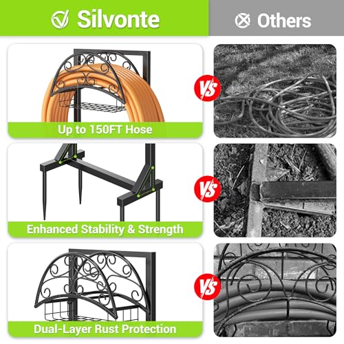Garden Hose Holder, Rustproof Water Hose Reel for Outside