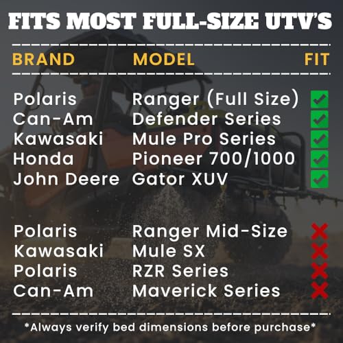 65 Gallon UTV Sprayer - Boom Not Included - style: Handgun Only