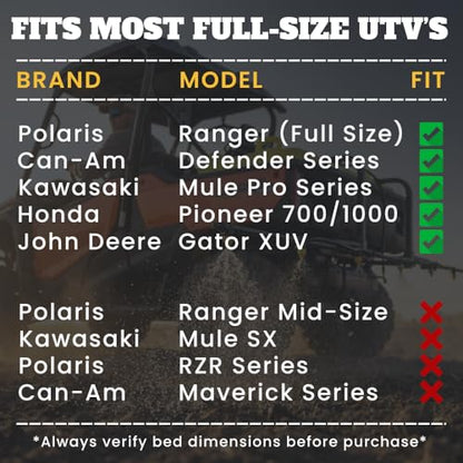 65 Gallon UTV Sprayer - Boom Not Included - style: Handgun Only