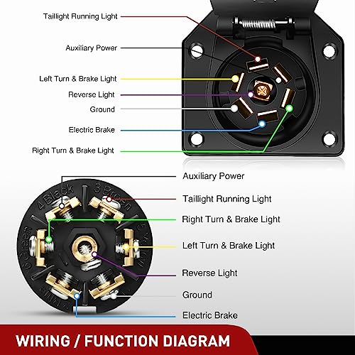 Nilight 7 Pin Male Trailer Round RV Blade Connector Socket - color: 7Pin Male Replacement Plug