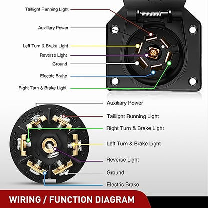 Nilight 7 Pin Male Trailer Round RV Blade Connector Socket - color: 7Pin Male Replacement Plug