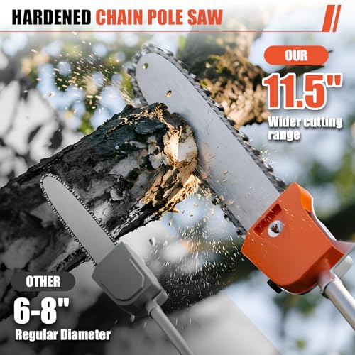 Baotree 52cc 6 in 1 Gas Hedge Trimmer, Weed Eater, String Trimmer, Edger, Pole Saw Chainsaw Pruner with EPA, CE and EMC Certification