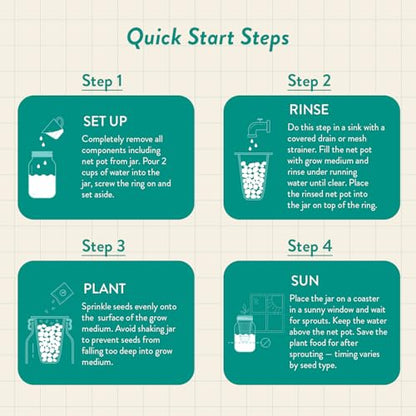 Modern Sprout Mason Jar+Replant Kit- Self-Watering Hydroponics System-Basil - color: Basil, size: Garden Jar + Replant Kit
