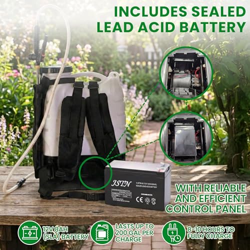 M4 Battery Powered Backpack Sprayer - 20-80 PSI Pump - 4.5 Gallon - size: M4 Basic