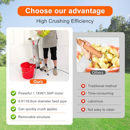 7.93 Gallon / 30L Hydraulic Fruit Wine Press and 1100W Apple Grinder Combo