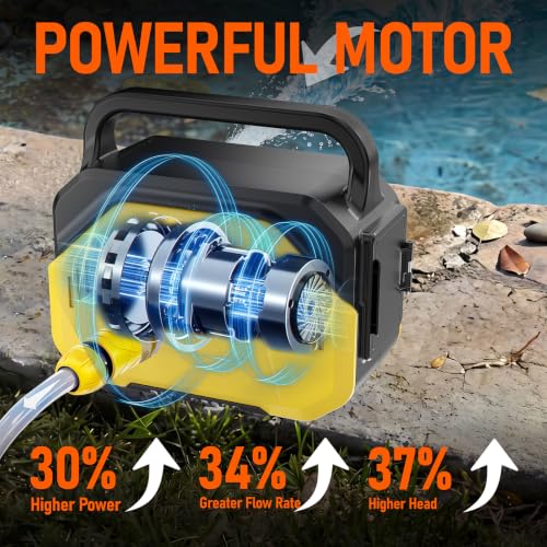Water Transfer Pump Compatible with Dewalt 20V Battery(No Battery)