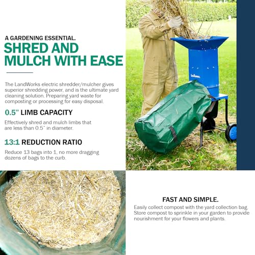 Landworks Electric Leaf Mulcher & Shredder - 15-AMP, 1800W