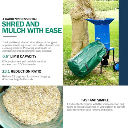 Landworks Electric Leaf Mulcher & Shredder - 15-AMP, 1800W