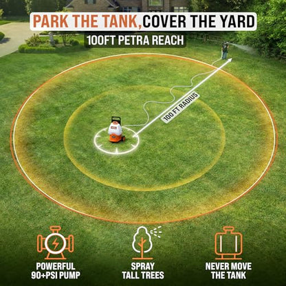 PetraTools Battery Powered Backpack Sprayer w/Cart & 100ft Commercial Hose - style: HD5000