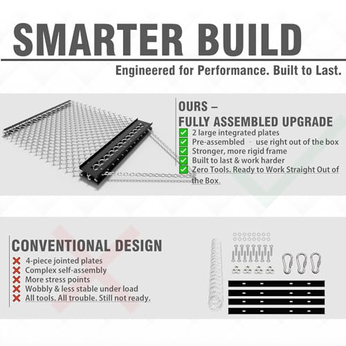 STIRLINGEAR 4'x5' Pre-Assembled Drag Harrow for ATV/UTV – Heavy Duty Rust-Resistant Mesh Harrow for Gravel Driveway, Lawn, Field & Soil Leveling – Steel Tow Behind Ground Leveler (Patent Pending)