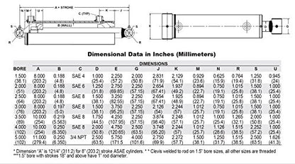 Maxim WT Hydraulic Welded Cylinder - 2” Bore x 36” Stroke, 3000 PSI, 1.25” Rod Diameter - Long Stroke, High-Pressure Hydraulic Cylinder for Agricultural & Industrial Machinery