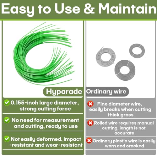 36 Pcs .155-Inch 38238 Heavy Duty Trimmer Line Compatible with DR Equipment