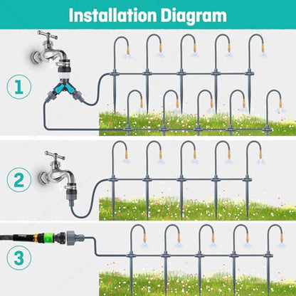 64FT 1/4" Drip Irrigation System with Stakes, 360° Adjustable Watering Kit - size: 64FT