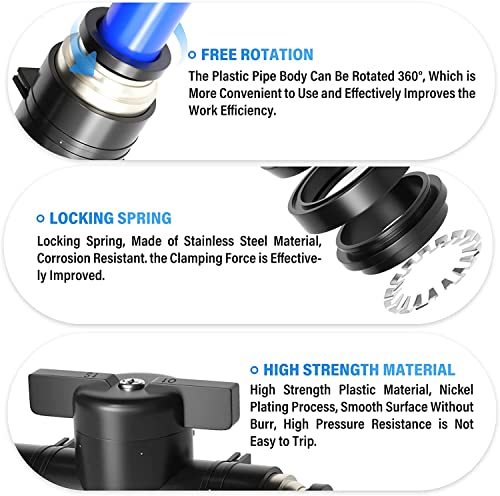 TAILONZ 1/4"OD Push-to-Connect Fitting Ball Control Valve BVU-1/4 5Pcs - size: 1/4"OD/5PCS