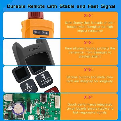 AlphaZG-2 Industrial Wireless Crane Remote Control 110V - color: AC 110V