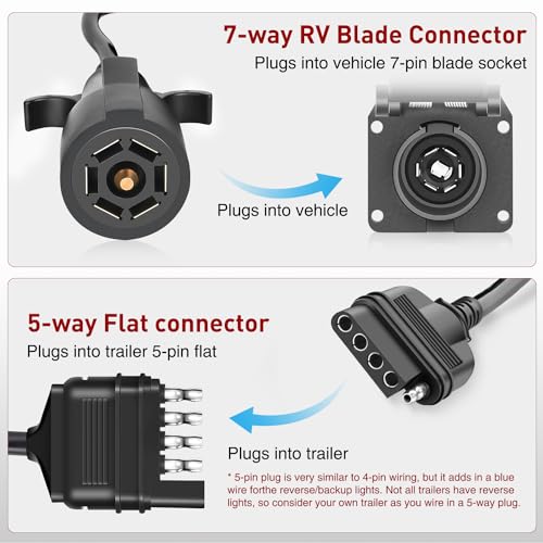 Nilight 7 Way to 5-Way Coiled Trailer Extension Wiring Harness 5FT - color: 7Pin to 5Pin Coiled Cable