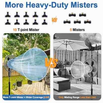 Fan Misting Kit for Outside Patio 35FT, Outdoor Fan Misters Cooling System - size: 33FT