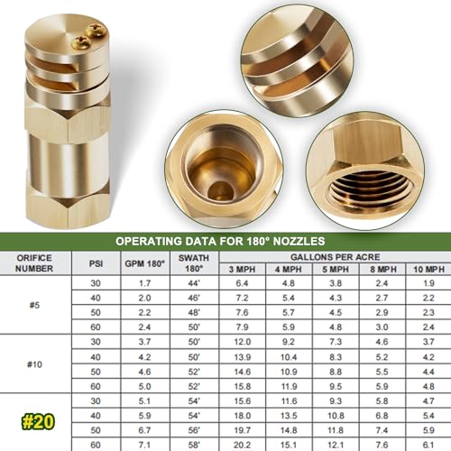 6542-1FBA Boomless Spray Nozzle 1/2" FPT #20, 90° 180° Caps 5.9GPM 40PSI