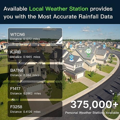 ImoLaza 8 Zone WiFi Smart Sprinkler Controller, ET Master Irrigation Timer - color: White-8 Zone