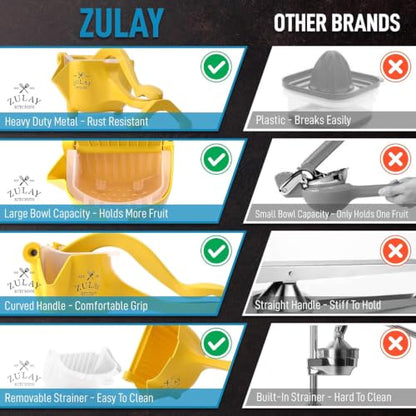 Zulay Kitchen Manual Fruit Juicer - color: Yellow