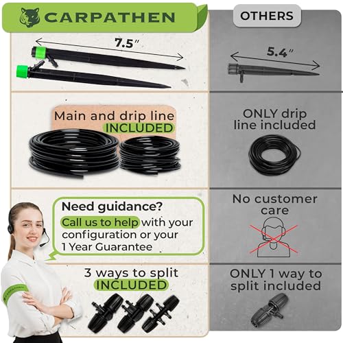 CARPATHEN Drip Irrigation System Kit for Garden Watering, Sprinkler, 100 ft - size: Barbed Fitting 100 feet