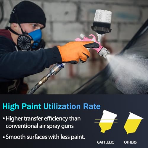 HVLP Air Spray Gun with 1.4/1.7/2mm Nozzles & Air Compressor Regulator, Air Spray Paint Gun w/10pcs 600cc Mixing Cup and Lids, Automotive Paint Sprayer for Car, House Painting, Furniture (Pink) - color: Pink