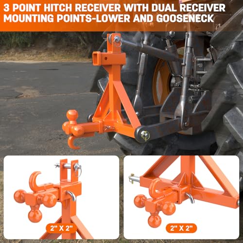 3 Point Hitch Receiver Attachment with Dual 2” Receiver for Cat.1 Tractors