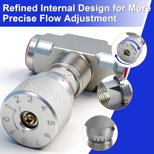 L08 Hydraulic Flow Control Valve Bidirectional Restrictor Compatible with 1-2 Ton Mini Excavator Replace#: STB-G3/8
