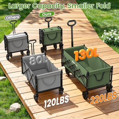 Blomoba 35" Extra Long Folding Wagon with Adjustable Handle & Wheels, Green - color: Green