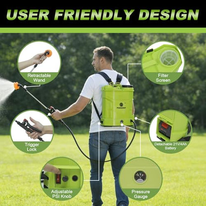 3.2 Gal Battery Backpack Sprayer, Compatible with Makita 21V - color: 3.2 Gal Backpack Sprayer