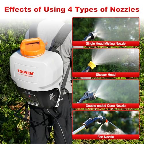 Toovem 4 Gallon Battery Powered Backpack Sprayer with 18V Strong Battery - color: Translucent White