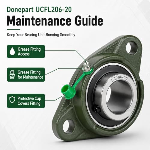 UCFL206-20 Pillow Block Flange Bearing, 1-1/4" Bore, 2-Pack