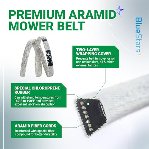 BlueStars 120-9470 Drive Belt for Toro TimeMaster | Aramid Cord | 27.5in - size: 120-9470, style: Aramid Cord