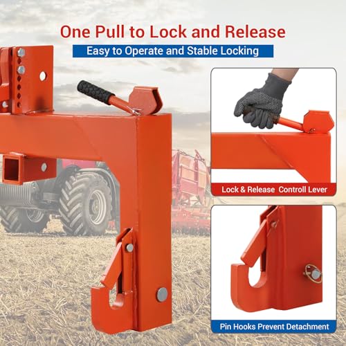 Heavy Duty 3 Point Quick Hitch Category 1 and 2 3000LB Capacity