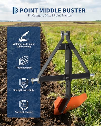 Heavy Duty 3-Point Quick Hitch Middle Buster Plow for Category 1 Tractors