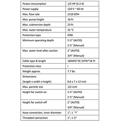 Prostormer 1/2HP 2110GPH Sumbersible Sump Pump with Built-in Float Switch - style: 1/2HP