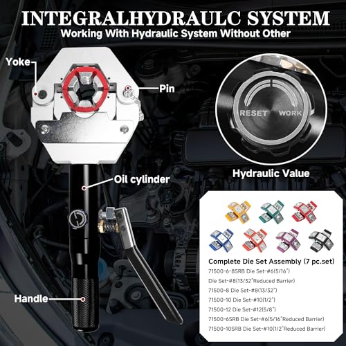 Hydraulic AC Hose Crimper Kit with 7 Snap-On Dies - color: Black