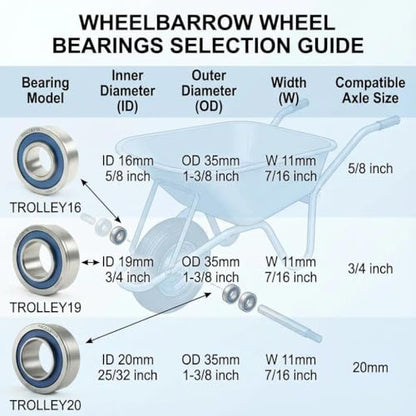 4 Pcs Blue Sealed Flanged Ball Bearings ID 3/4" x OD 1-3/8", Applicable Lawn Mower, Wheelbarrows, Carts & Hand Trucks Wheel Alternative to 532009040, AM118315, AM127304, 10513, 251210 Etc