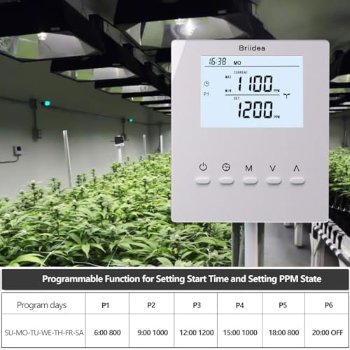 Briidea CO2 Controller and Monitor, Day and Night Programmable CO2 Controller with Remote Sensor for Greenhouses