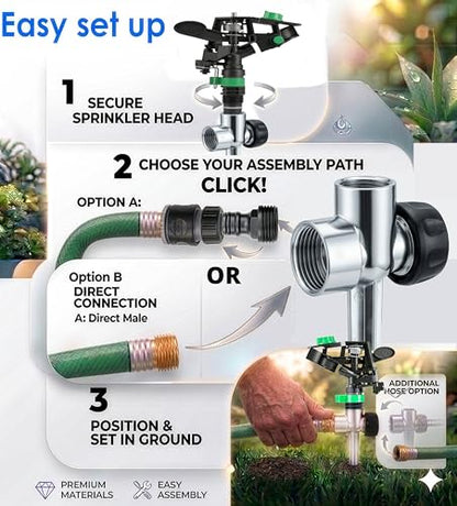 APT Sprinklers for Yard Lawn & Garden| 80 to 5800 Sq Ft Adjustable (2-Pack)