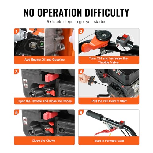 VEVOR Tiller Cultivator, 212CC 4-Stroke Garden Cultivator, Tiller with 4 Steel Adjustable Rear Tines for Lawn, Garden and Field Soil Cultivation - size: 212CC,4-Stroke