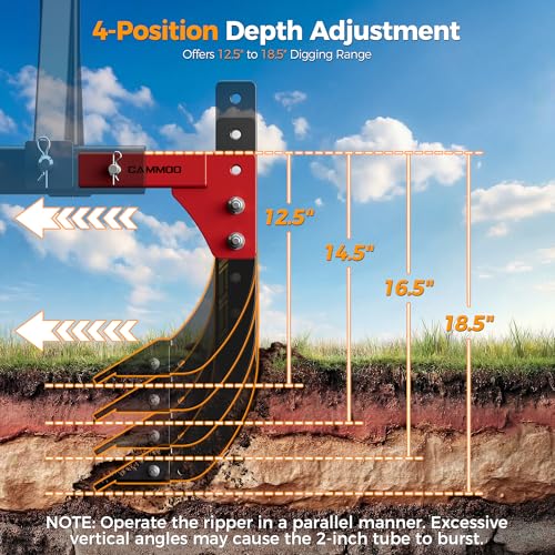 CAMMOO Hitch Mounted Trencher Ripper, 2" Receiver, Red - color: Red