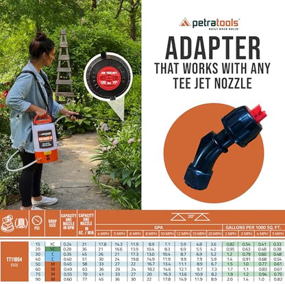 PetraTools Battery Powered Sprayer with 8 Nozzles, HD1000-S (1 Gal Pro Kit) - size: 1 Gallon ProKit